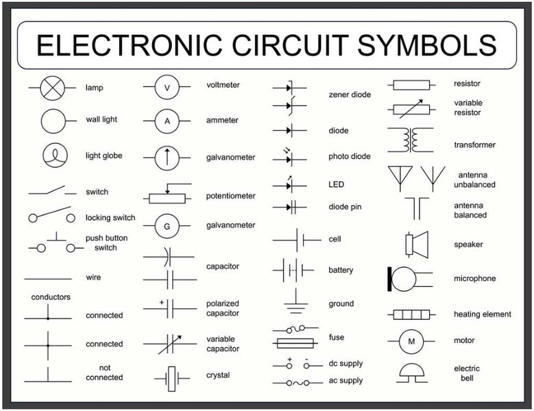 PCB Schematic: How to Read and Design PCB Schematic