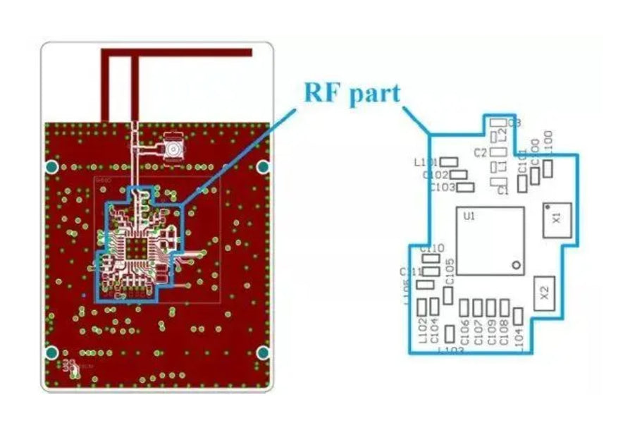 RF PCB Layout Tips and Tricks