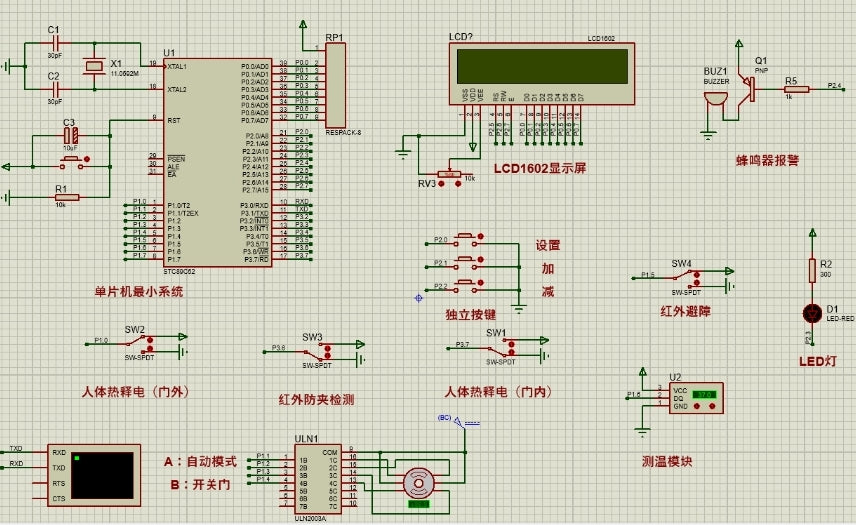 Steps to Design a Minimal Microcontroller System