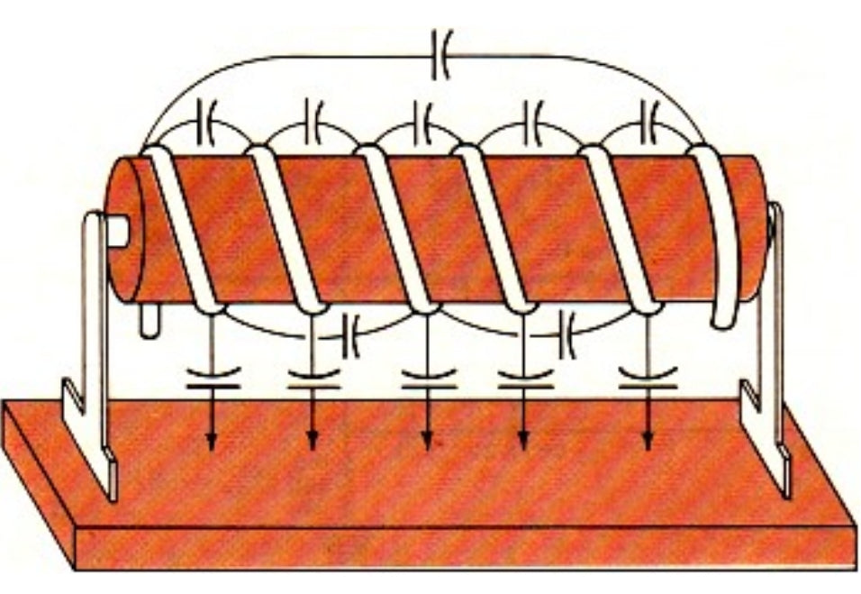 RF Choke vs. Inductor PCB HERO