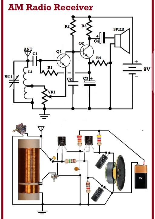 AM Radio Receiver PCB HERO