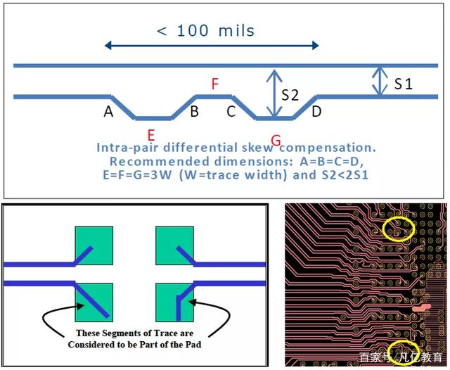 Common Rules for PCB Design and Routing โ PCB HERO Circuit Diagram