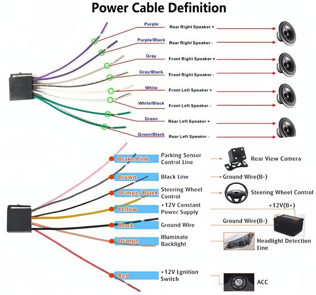 Power Cable Definition PCB HERO