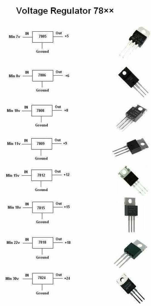 その他 Y12 Voltage regulator 78XX Series - YouTube