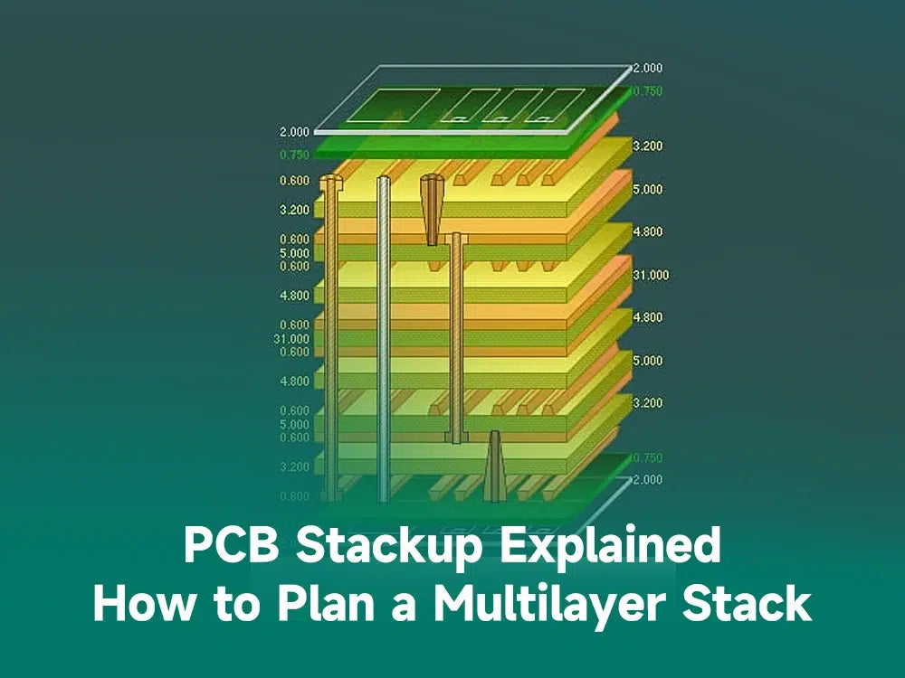 How to Plan a Multilayer Stack? PCB HERO