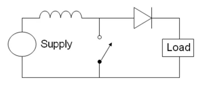 Switch-Mode Power Supply: 17 Design Steps – PCB HERO