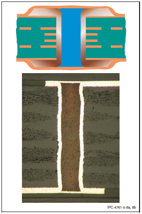 What is a capped via hole?