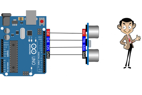 Interfacing Ultrasonic Sensor with Arduino Uno