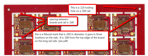 What is a PCB array? How to calculate the size of an array? – PCB HERO
