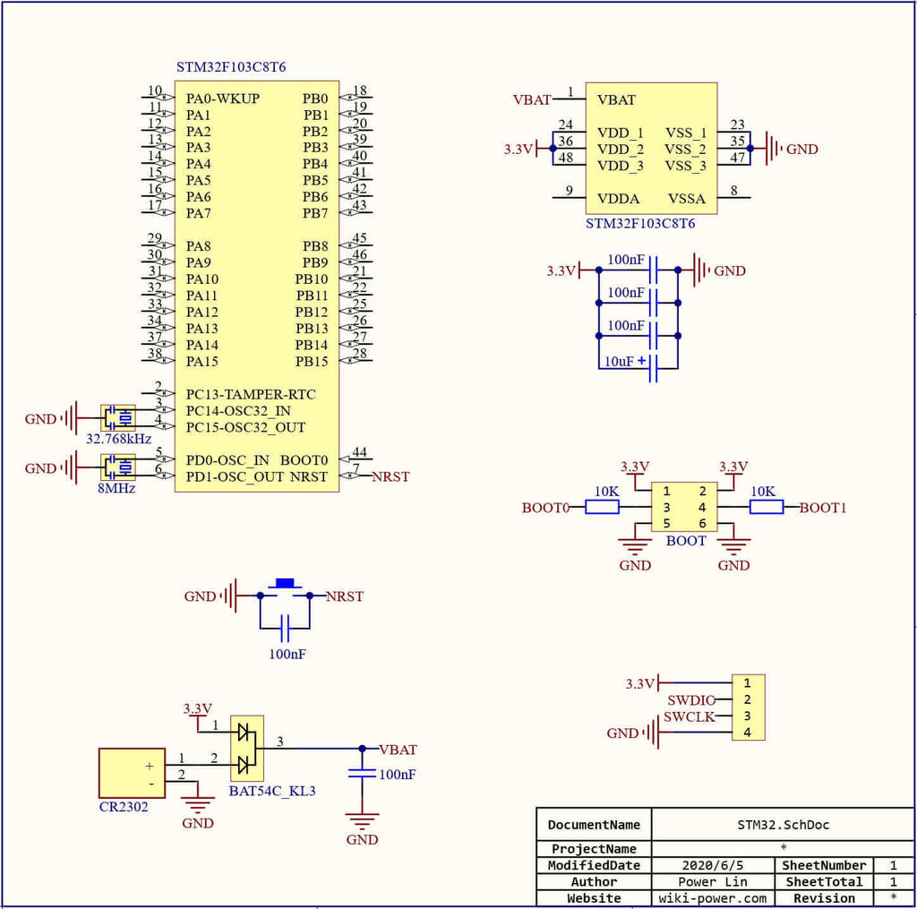 How to Design a Minimal System for a Microcontroller? – PCB HERO