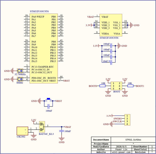 How to Design a Minimal System for a Microcontroller?