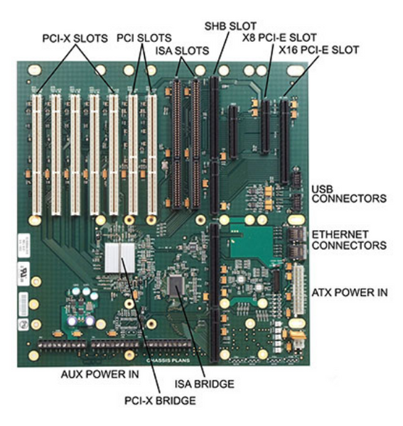 Embedded PCB: A Multi-Layer Circuit Board Containing Embedded Components