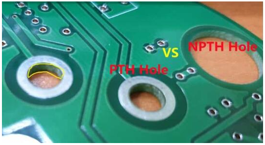 What is PTH in PCB?