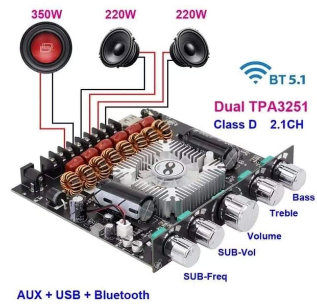 AUX + USB + Bluetooth