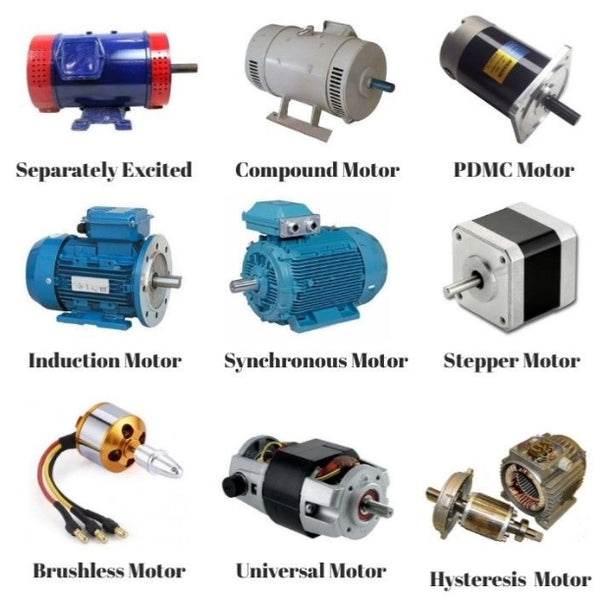 Types of Motors And their use