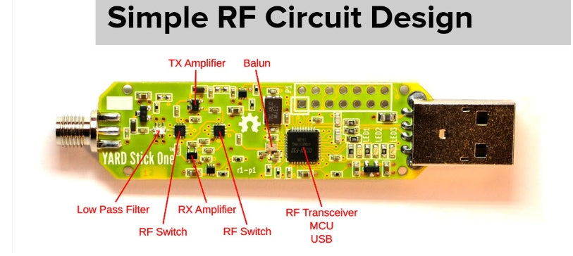 Simple RF Circuit Design