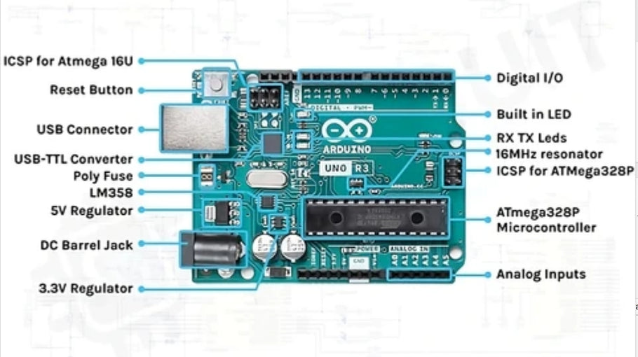 What is the microcontroller used in Arduino UNO?