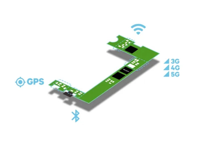 How does a RF Front End works in a Traditional Radio Receiver?
