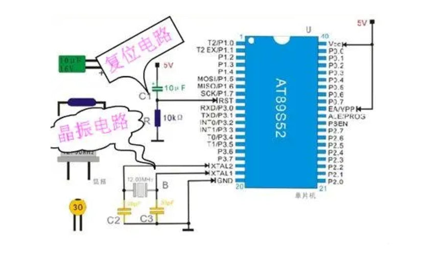 A Guide to Designing a Minimal Microcontroller-Based System