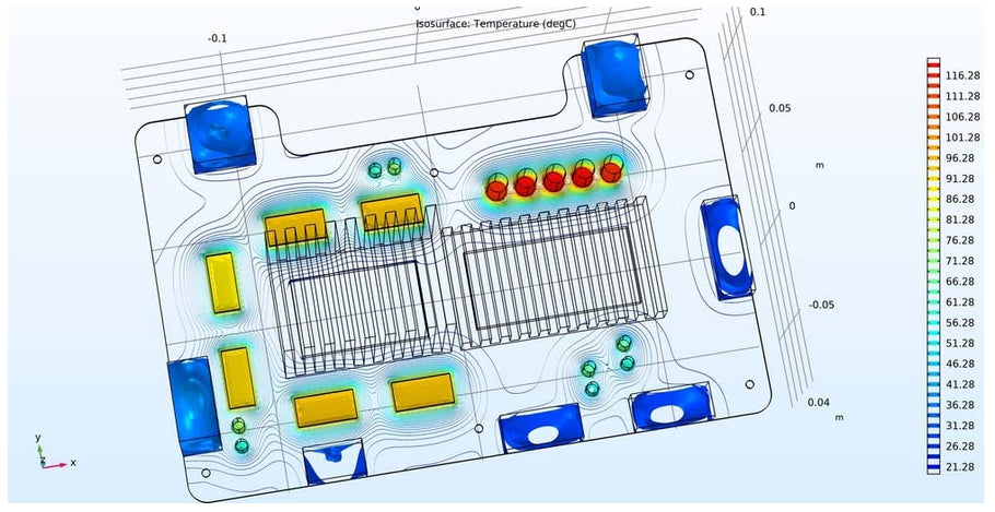 PCB Thermal Simulation: Helping You Optimize the Thermal Profile of Your PCB