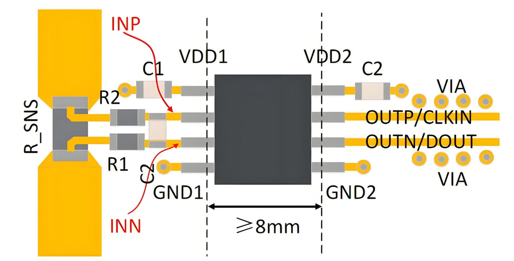 How to design a chip ? – PCB HERO