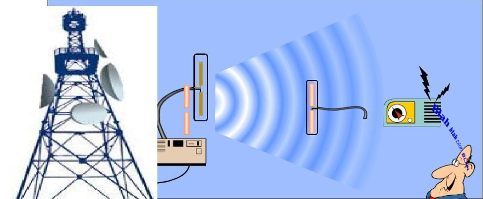 Microwave Technology: A Pivotal Force in Modern Science and Industry ...