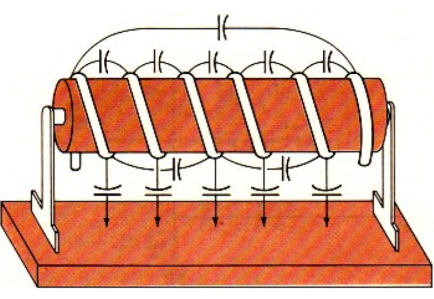 RF Choke vs. Inductor