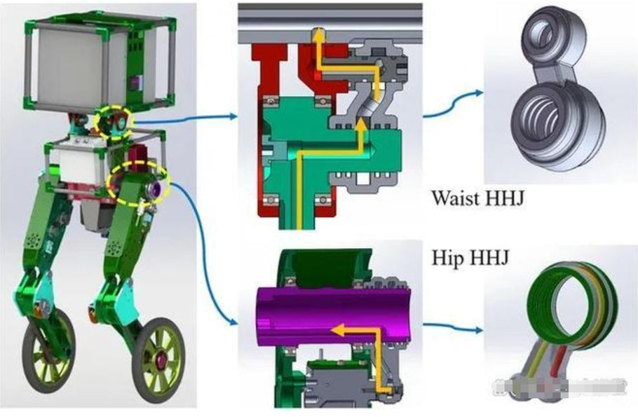 Wheel legged robot chassis