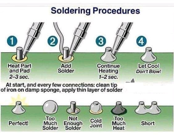 Soldering Procedures