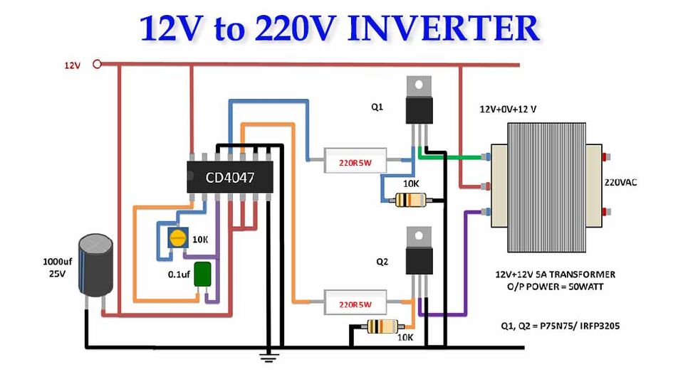 12V To 220V Inverter PCB HERO 12V To 220V Inverter PCB HERO