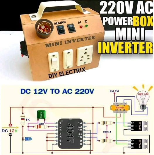 220V AC POWER BOX MINI INVERTER