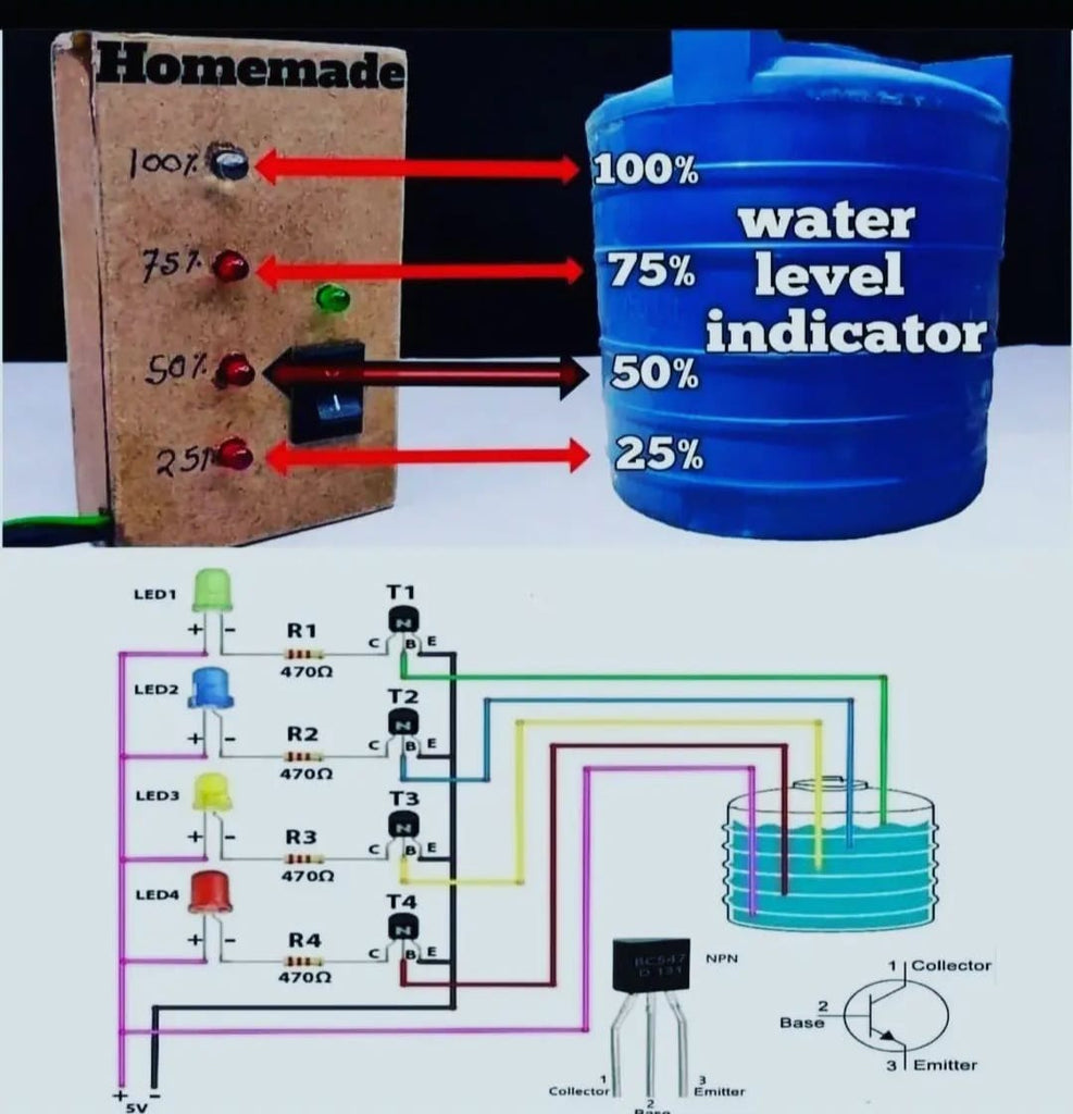 Water level indicator – PCB HERO