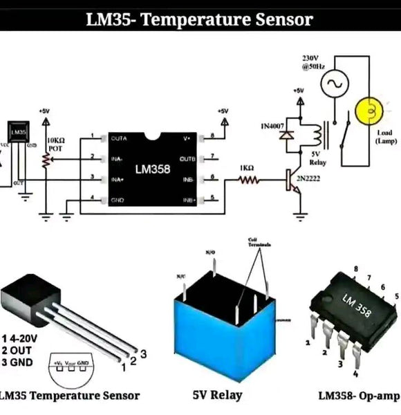 LM32-Temperature Sensor