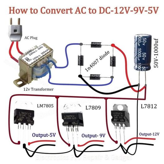How to Convert AC to DC-12V-9V-5V?