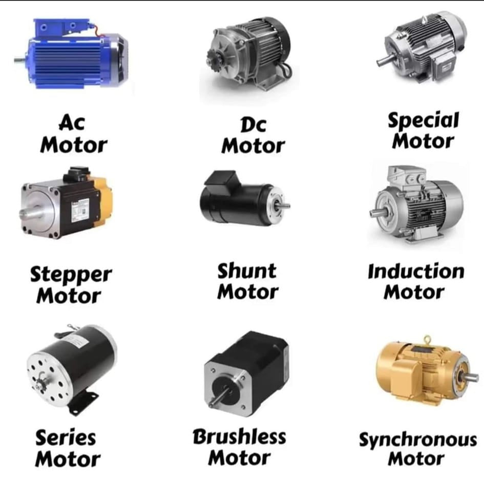 Motor Model Types Types of Motors – PCB HERO