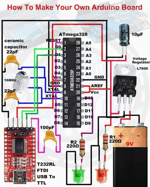 How To Make Your Own Arduino Board?