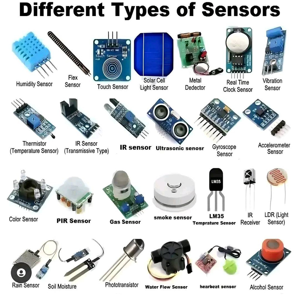 Different Types of Sensors – PCB HERO