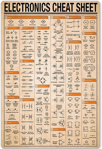 Electronics Cheat Sheet
