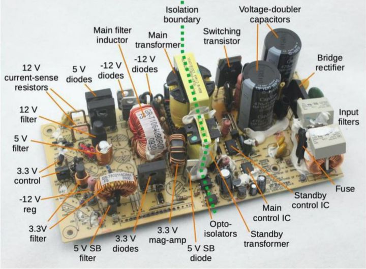 The Crucial Role of Printed Circuit Boards (PCBs) in Electronics