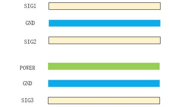 6 Layer PCB Manufacturing