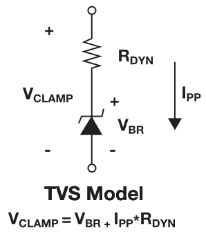 Small series resistance, big effect. Classification and summary of common series resistance