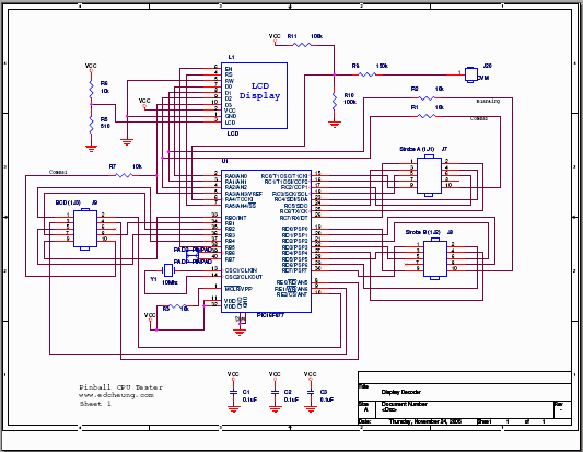 7 Technical Elements for Successful PCB Design