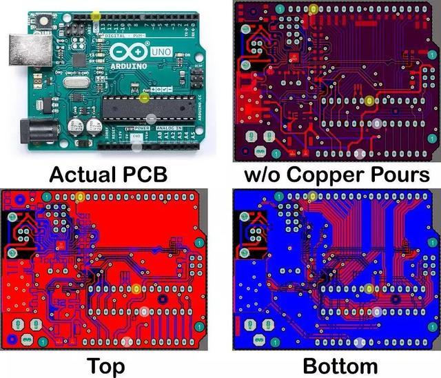 How to Reduce Ground Bounce Noise through PCB Design? – PCB HERO