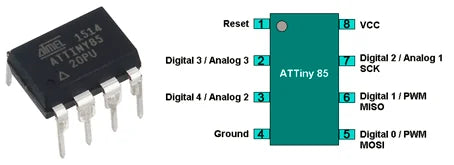 ATtiny85 microcontroller: Definition, Pinout, and Programming Tutorial