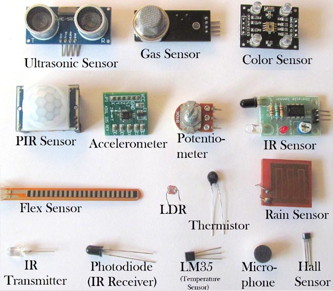 Different Sensor Pattern Different Types of Sensors and their Working – PCB HERO