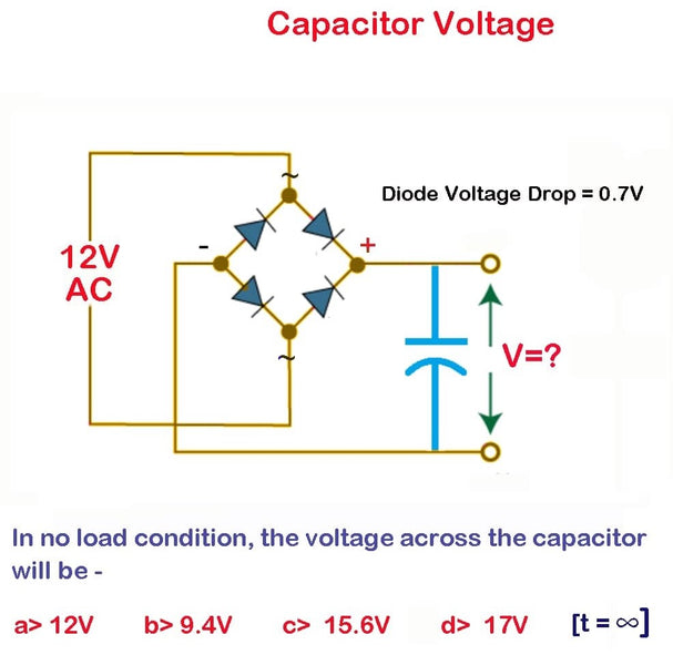 Capacitor Voltage