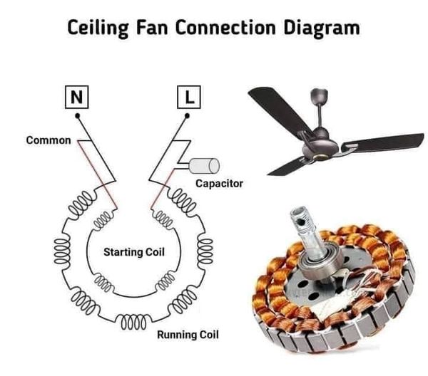 Ceiling Fan Connection Diagram
