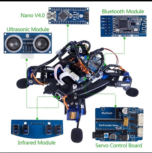 Component Layout of a Bluetooth-Controlled Robotic Spider