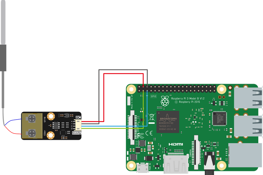 SPI and I2C Interfaces on Raspberry Pi: Exploring the Versatility