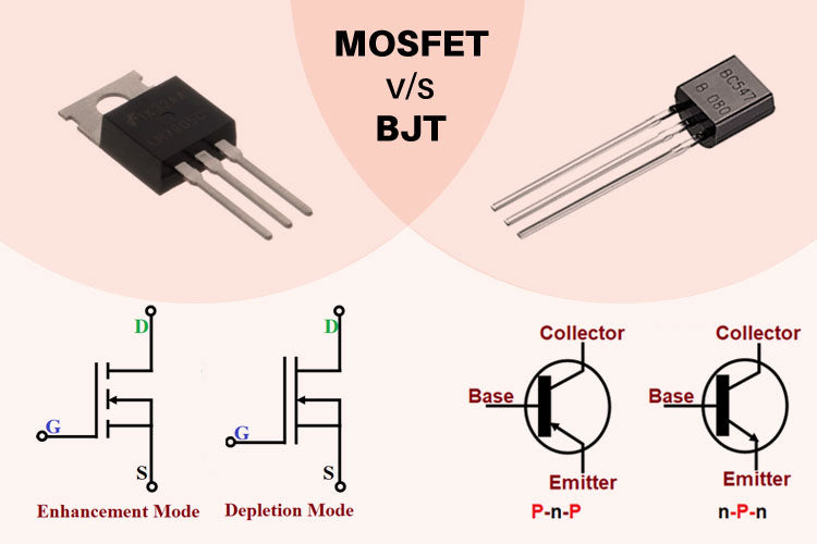 Difference Between BJT and MOSFET